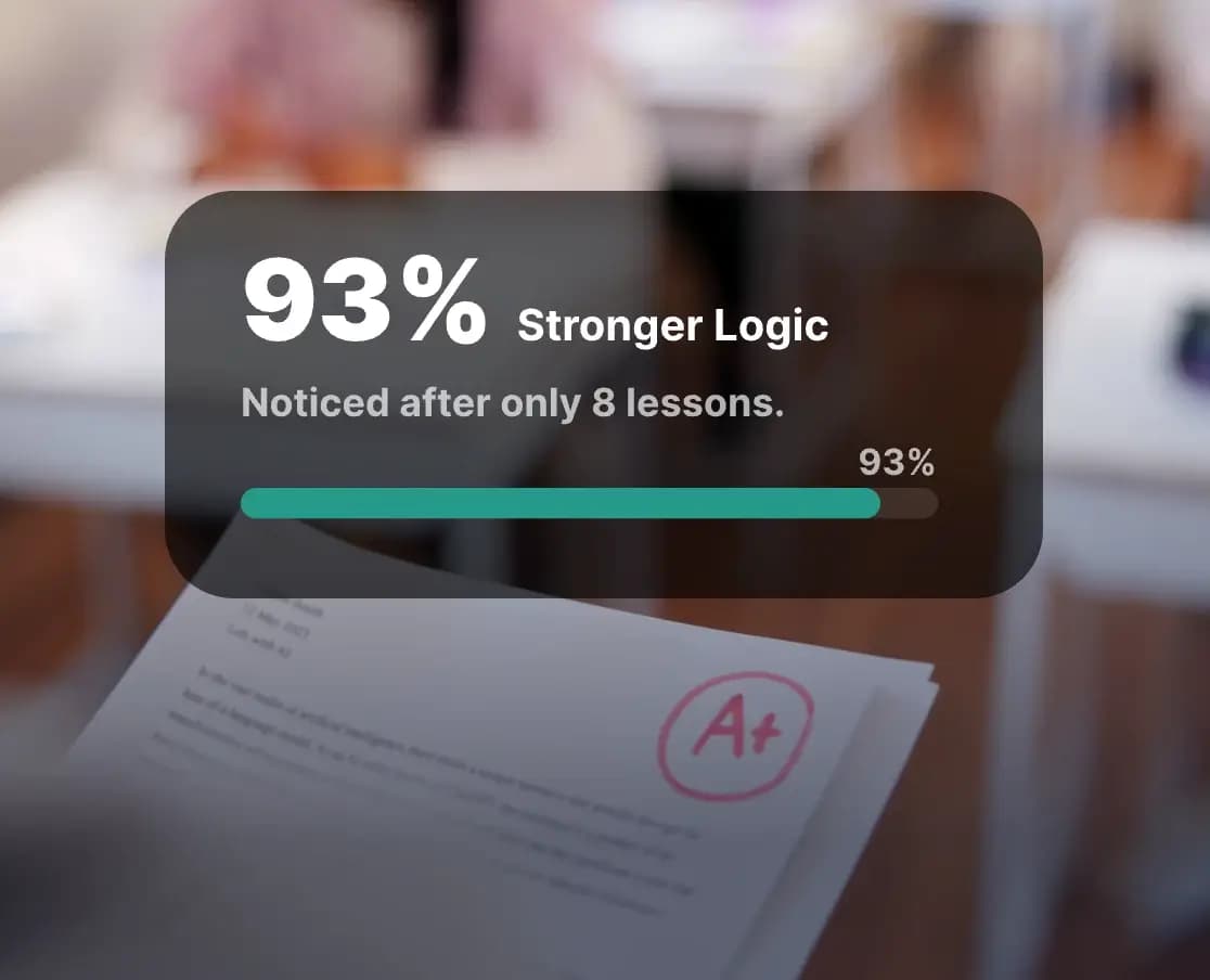 Results You Can Clearly See