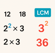 How to find the LCM of two numbers